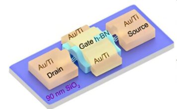 Учёные придумали флешку завтрашнего дня — на нанопроволоке из теллура с плотностью записи 1,9 Тбайт на квадратный сантиметр