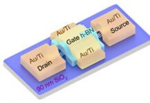 Учёные придумали флешку завтрашнего дня — на нанопроволоке из теллура с плотностью записи 1,9 Тбайт на квадратный сантиметр