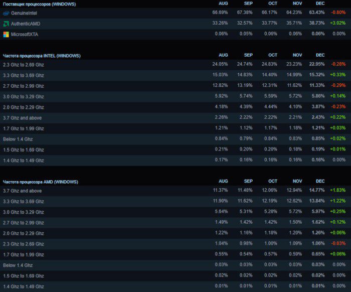 77c7c1c2be05d0006b55c165e717e817