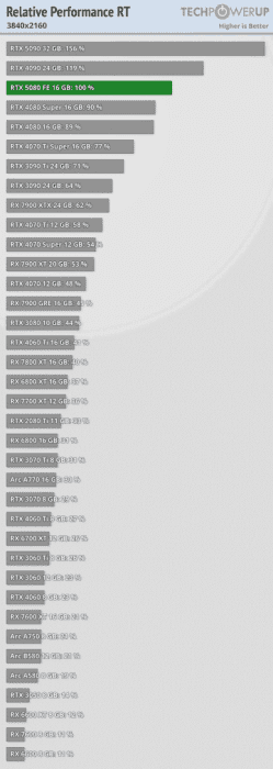 bb83b9b6528ea79f52f038b39e8e602f