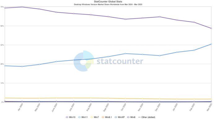 9c1f8a56e2c2634cd03ebbd0113e9814