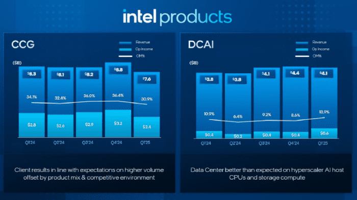 25c49ac0c895b7f43aa266d218104ed3