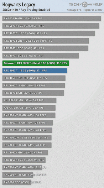 49b947d15630f362356e90bf1e514528