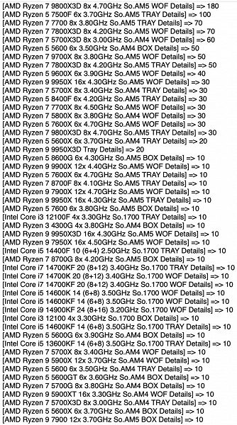 0030eb2f9d28f49b24f9cebff30e028b