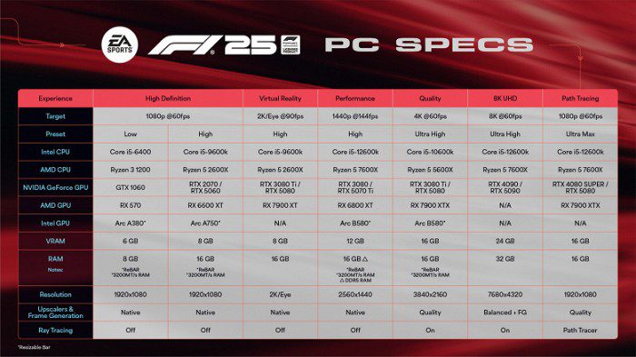 fe3b60c65eae850ef1f215bba2267899