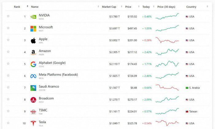 c29c11965e0b7c428b09beee169a5e54