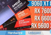 Новенькая видеокарта Radeon RX 9060 XT обеспечивает лучший прирост в классе относительно прошлого поколения за последние годы