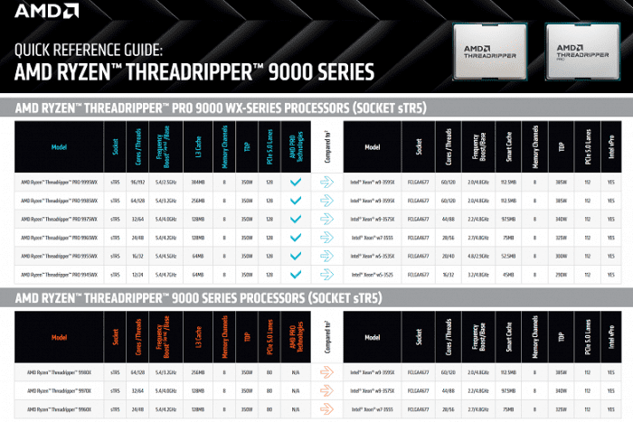 cdb268de429c89a2c294db127c950cfe