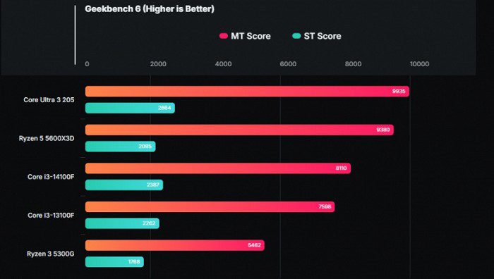 5ad746152153c7a42f919ee460e45e31