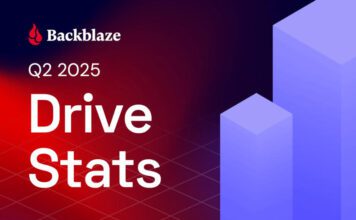 Backblaze: надёжность жёстких дисков выросла — даже модели от 20 Тбайт стали реже выходить из строя