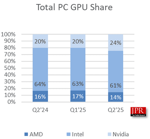 77d77170a5164ce670e20a5998b357e7