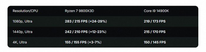 ceb2d9391088980d212841a818748cb7