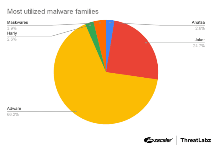 df17985729d0bdd5414cb46c69bc8b5c