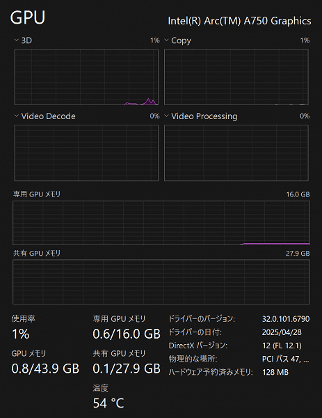 101bc2ce46ae6363a1ec2b0732dfe1d6