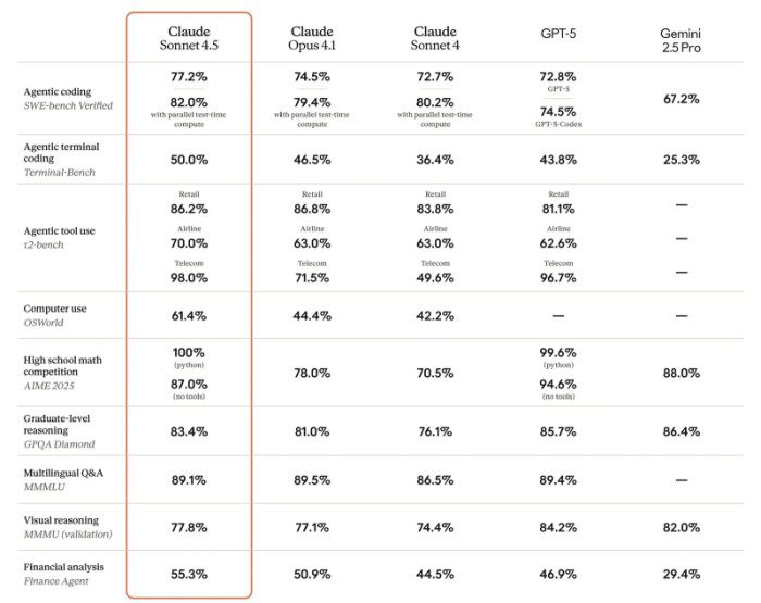 743a129c857b5188f7fc399b78de0dcc