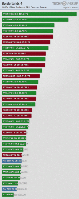 72377cb48cb7cc40a41f963209c17caf