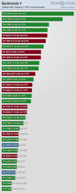 d35b5beb66a62422176f959b77998658