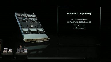 Nvidia представила Vera Rubin Superchip с 6 трлн транзисторов. Тут два GPU, 88-ядерный CPU и 586 ГБ памяти 2 25e289b217fa062b95ac549cb68c9285