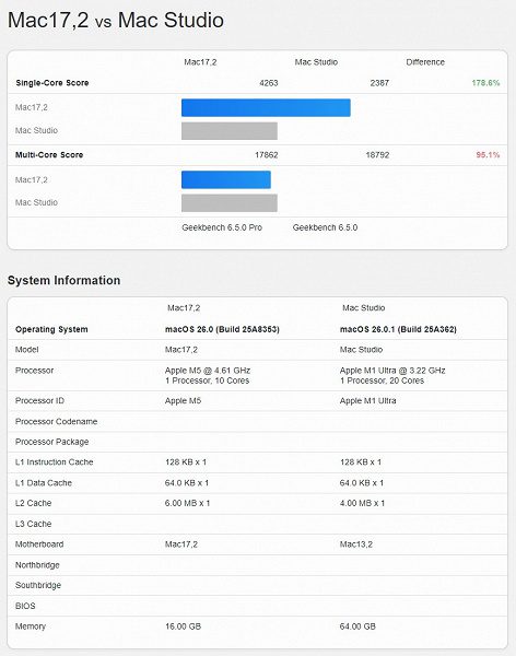 45bb0f3844e71e714c55f9cf254733d7