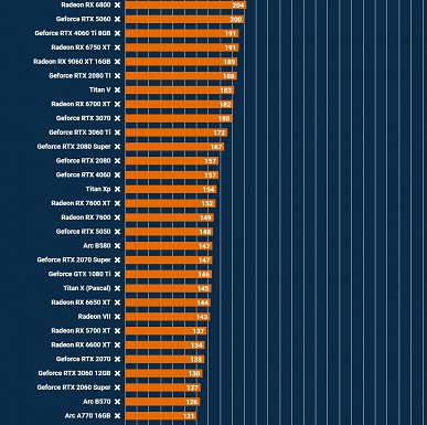575432612929da23af93bf56e0b71244
