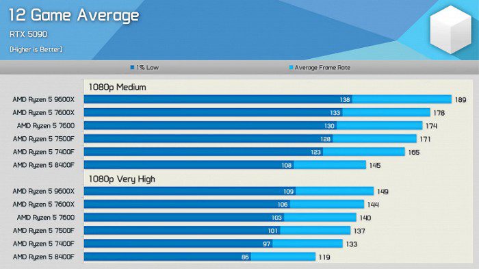 6983645429bd7ad26fae7441ed8ef03f