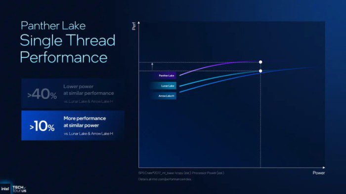 786dfcc9b071d05c2229ac62cd7644d6