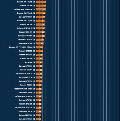 d45e65d317c636564680b24d01e10cc8