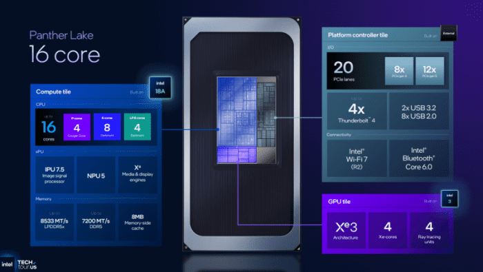 ec8ba10028cf7db645b707ebc1419032