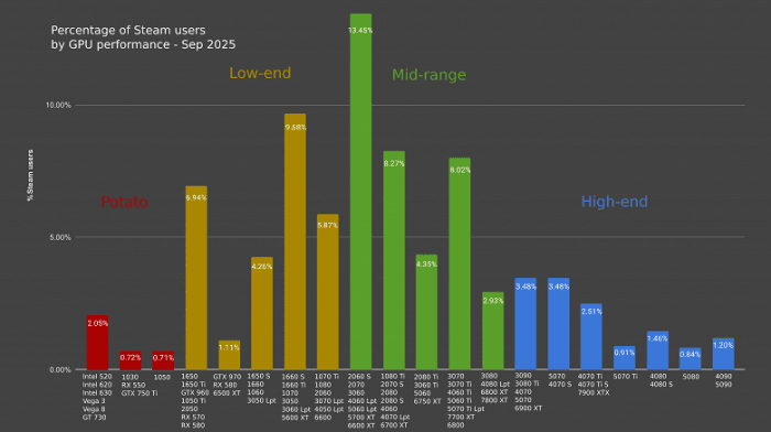 086cc2ba414ddf6983b1bd1463ca8b99