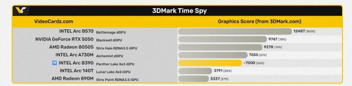 093f1170ef35dd2a26e54a00d52d8a13