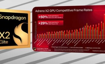 Платформа Snapdragon X2 Elite Extreme в играх с лёгкостью расправляется с лучшими в классе решениями AMD и Intel
