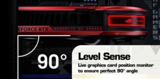 Видеокарты стали настолько тяжёлыми, что Asus решила наделить их функцией отслеживания угла провисания