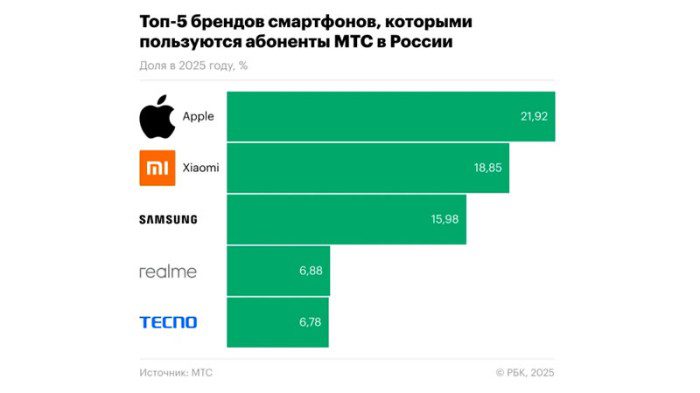 5a0d9251576d436928fe0f7ba3e5b0e3