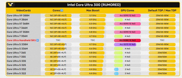 7066b06d919eda6ee39388b03d1bc604