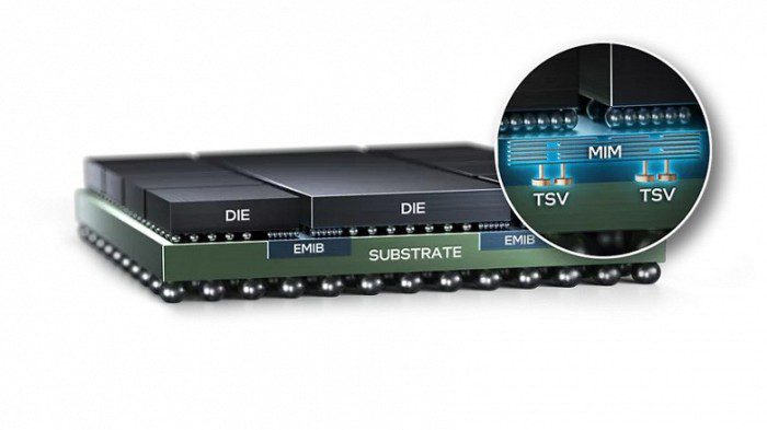 7518393acf10685b832891d77cffcf43