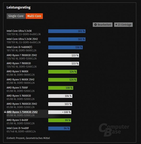 83ab7d07aa6f50b94006e226f4977c82