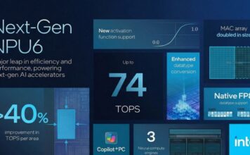 Наконец-то искусственный интеллект в обычных настольных процессорах Intel. Линейка Nova Lake получит очень мощный NPU6