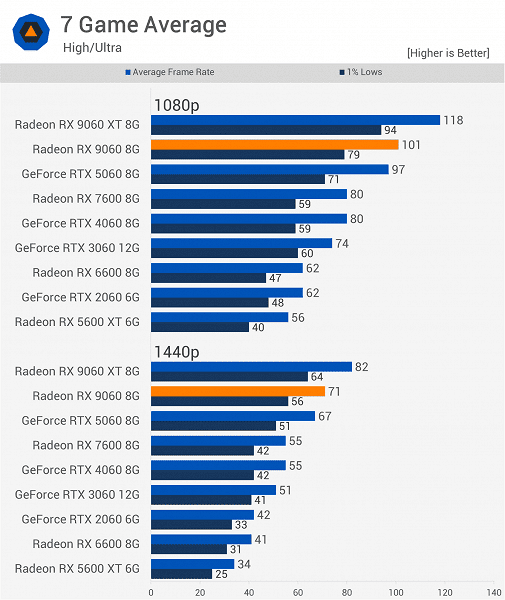 cf1b36800d700185f8b9ff6bea7c1a9c