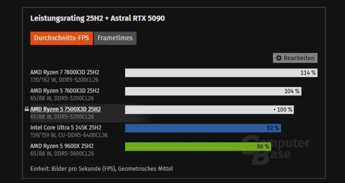 f1a5b2c6d91710a616c916a37046f9fa