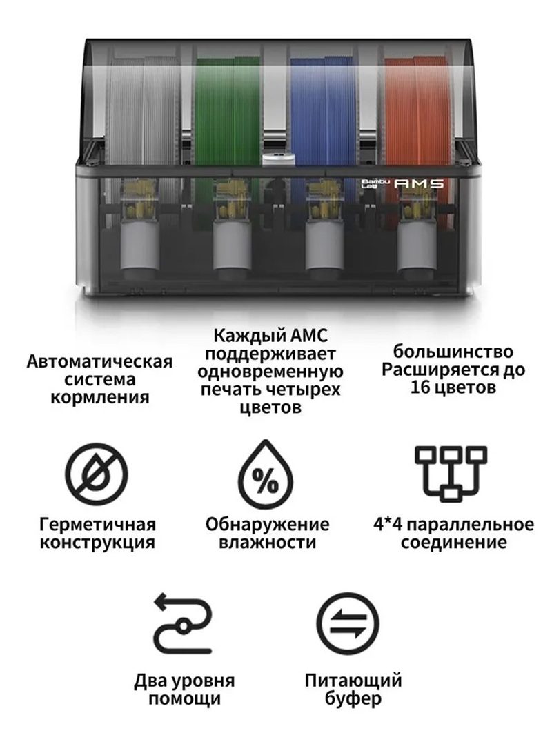 03257f41d780de7205df7cfeecf50a6e