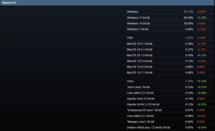 3639fb698d5e4a70725b568852af828f