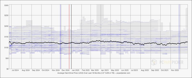 4119b75314d7be56a12b3f7ce4193531