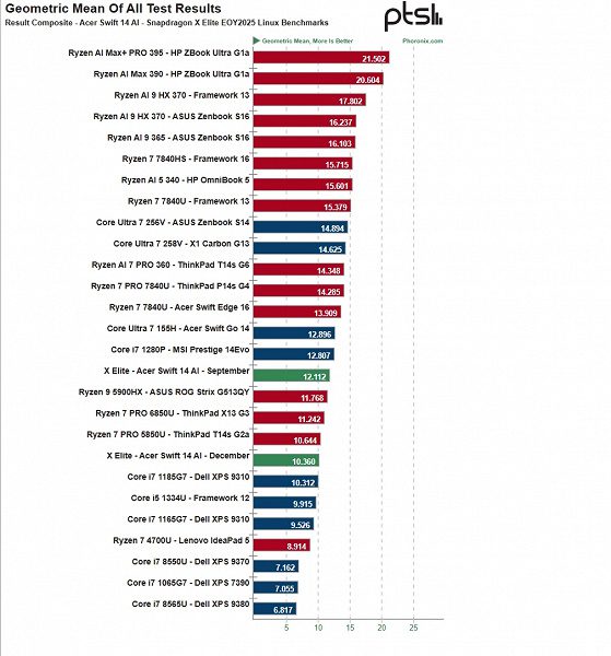 66410b2155d8430de3a73bc1cf44317a