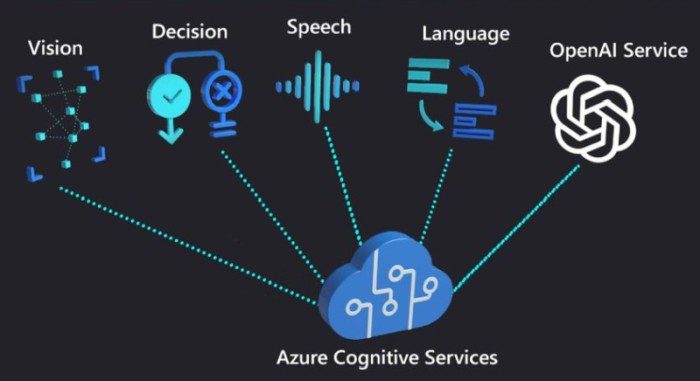 7704450097a01c882913ff92da022e9d