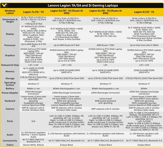 9b96d08516e839715bfcdcffb9bbcc89