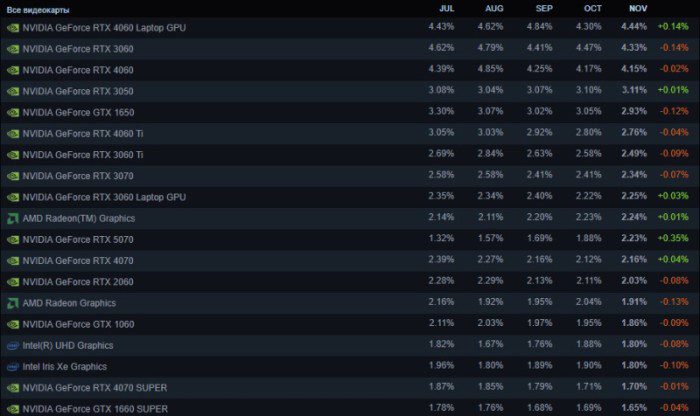 9ee61e3713599c5738474e2d23112f28