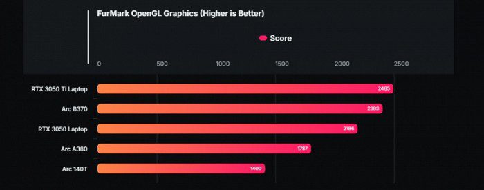 b723c8ff69571f2807462f0c28d953f5