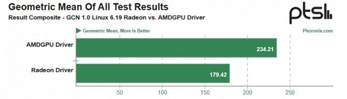 e81441d817c701e9629f0e2196370e7d