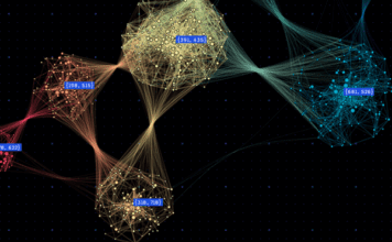 Старый, но не бесполезный. Кластер на основе ускорителей Nvidia H100 установил мировой рекорд по производительности при обработке графов