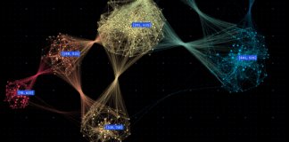 Старый, но не бесполезный. Кластер на основе ускорителей Nvidia H100 установил мировой рекорд по производительности при обработке графов